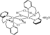 [Contents scheme]
