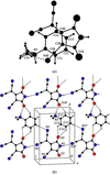 [Figure 2]