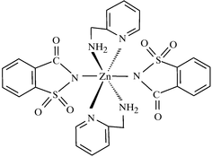 [Contents scheme]