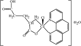 [Contents scheme]