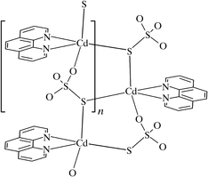 [Contents scheme]