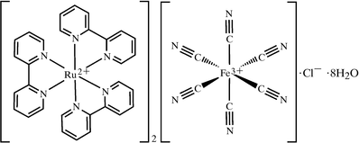 [Contents scheme]