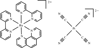 [Contents scheme]