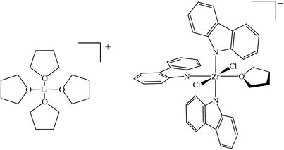 [Contents scheme]