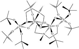 [Contents scheme]