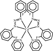 [Contents scheme]