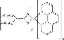 [Contents scheme]