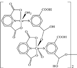 [Contents scheme]