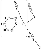 [Contents scheme]