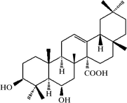[Contents scheme]