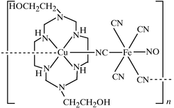 [Contents scheme]