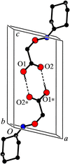[Figure 3]