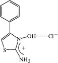 [Contents scheme]
