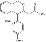 sx1129 scheme