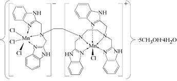 [Contents scheme]