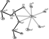 [Figure 3]