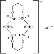 [Contents scheme]