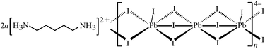 [Contents scheme]