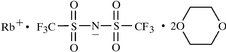 [Contents scheme]