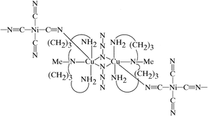 [Contents scheme]