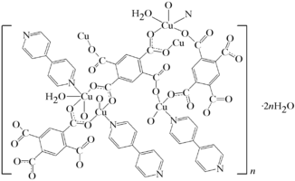 [Contents scheme]