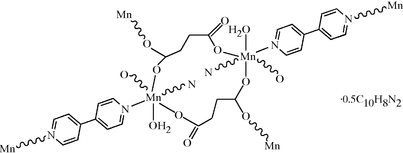 [Contents scheme]