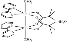 [Contents scheme]