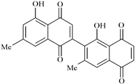 [Contents scheme]