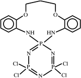 [Contents scheme]