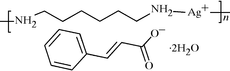 [Contents scheme]