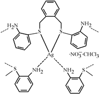 [Contents scheme]