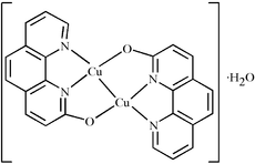 [Contents scheme]