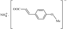 [Contents scheme]