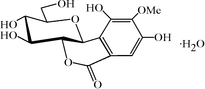 [Contents scheme]