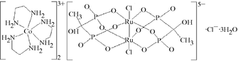 [Contents scheme]
