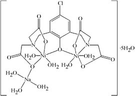 [Contents scheme]