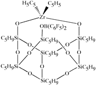 [Contents scheme]