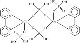 [Contents scheme]