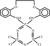 [Contents scheme]