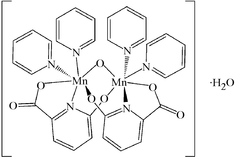 [Contents scheme]