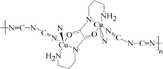 [Contents scheme]