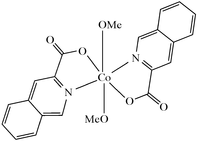ta1443 scheme