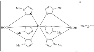 [Contents scheme]