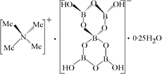 [Contents scheme]