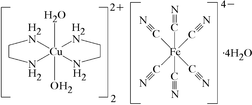 [Contents scheme]
