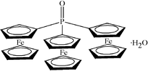 [Contents scheme]