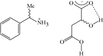 sk1743 scheme