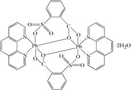 [Contents scheme]