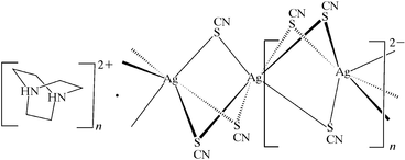 [Contents scheme]