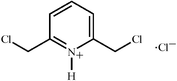 bm1577 scheme